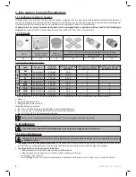 Предварительный просмотр 76 страницы Zodiac Z300 Series Instructions For Installation And Use Manual