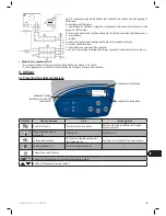 Предварительный просмотр 79 страницы Zodiac Z300 Series Instructions For Installation And Use Manual