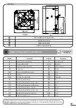 Предварительный просмотр 89 страницы Zodiac Z350iQ MD4 Quick Start Manual