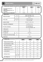 Предварительный просмотр 110 страницы Zodiac Z350iQ MD4 Quick Start Manual