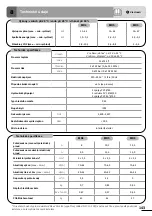 Предварительный просмотр 143 страницы Zodiac Z350iQ MD4 Quick Start Manual