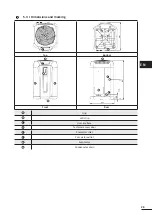 Предварительный просмотр 27 страницы Zodiac Z550iQ Instructions For Installation And Use Manual