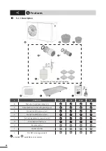 Предварительный просмотр 22 страницы Zodiac Z700 DUO Series Instructions For Installation And Use Manual