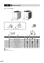 Предварительный просмотр 18 страницы Zodiac Z900 TD20 Instructions For Installation And Use Manual