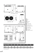 Предварительный просмотр 20 страницы Zodiac Z900 TD20 Instructions For Installation And Use Manual