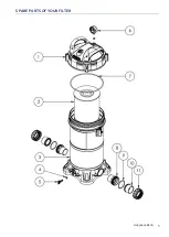 Preview for 5 page of Zodiac ZCF Series Installation And Operating Instructions Manual