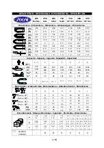 Предварительный просмотр 66 страницы Zodiac ZOOM 230 Roll Up Instructions Manual