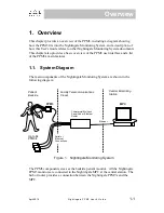 Предварительный просмотр 17 страницы ZOE PPM3 User Manual