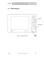 Предварительный просмотр 19 страницы ZOE PPM3 User Manual