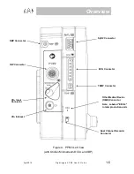 Предварительный просмотр 21 страницы ZOE PPM3 User Manual