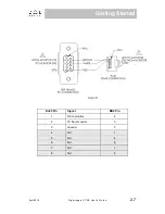 Предварительный просмотр 35 страницы ZOE PPM3 User Manual