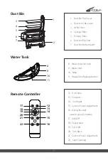 Preview for 26 page of Zoef Robot Anna User Manual