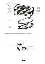 Предварительный просмотр 17 страницы Zoef Robot Bep Quick Manual