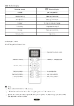 Предварительный просмотр 18 страницы Zoef Robot Bep Quick Manual