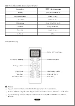 Предварительный просмотр 30 страницы Zoef Robot Bep Quick Manual