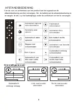 Предварительный просмотр 46 страницы Zoef Robot Evert RB80Z User Manual