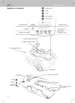 Предварительный просмотр 6 страницы Zoef Robot HARM 2.0 User Manual