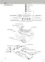 Предварительный просмотр 18 страницы Zoef Robot HARM 2.0 User Manual