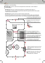 Предварительный просмотр 29 страницы Zoef Robot HARM 2.0 User Manual