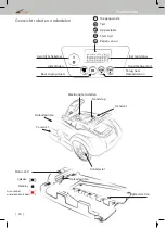 Предварительный просмотр 30 страницы Zoef Robot HARM 2.0 User Manual