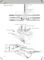 Предварительный просмотр 42 страницы Zoef Robot HARM 2.0 User Manual