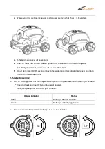 Preview for 7 page of Zoef Robot Inge User Manual