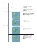 Предварительный просмотр 53 страницы Zoef Robot RANOMI User Manual