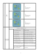 Предварительный просмотр 54 страницы Zoef Robot RANOMI User Manual