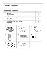 Предварительный просмотр 6 страницы Zoef Robot SR806W SJAAN User Manual