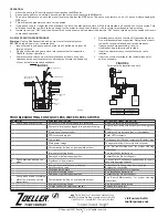 Preview for 2 page of Zoeller 10-4660 Quick Start Manual