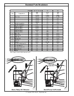 Preview for 8 page of Zoeller 104 Installation Instructions Manual