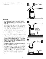 Preview for 5 page of Zoeller 1043-0006Q Manual