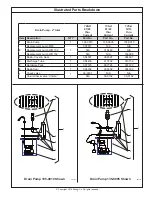 Preview for 7 page of Zoeller 105-0010 Installation Instructions Manual