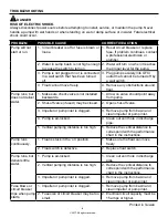 Preview for 8 page of Zoeller 1073-0001 Manual