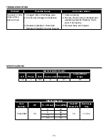 Preview for 15 page of Zoeller 1104-0082 Instructions Manual