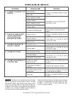 Preview for 8 page of Zoeller 118 Quick Start Manual