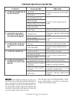 Preview for 12 page of Zoeller 118 Quick Start Manual