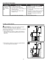 Preview for 25 page of Zoeller 1261-0001 Manual