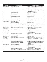 Preview for 11 page of Zoeller 1263-0001Q Manual