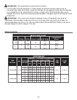 Предварительный просмотр 20 страницы Zoeller 1332-0006 Manual