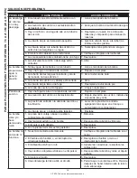 Preview for 37 page of Zoeller 1463-0006 Instructions Manual