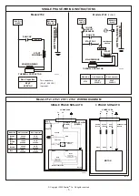Preview for 5 page of Zoeller 2702 Installation Instructions Manual
