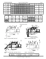 Preview for 3 page of Zoeller 330 Series Installation Instructions Manual