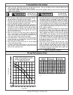 Preview for 3 page of Zoeller 404/4404 Owner'S Manual