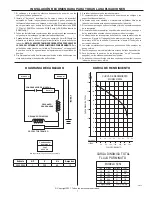 Preview for 7 page of Zoeller 5054 Installation Instructions Manual