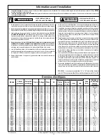 Preview for 19 page of Zoeller 611 Owner'S Manual