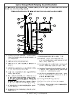 Preview for 4 page of Zoeller 62 HD Series Owner'S Manual