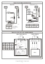 Preview for 5 page of Zoeller 807 Installation Instructions Manual