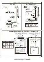 Preview for 11 page of Zoeller 807 Installation Instructions Manual