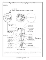 Preview for 8 page of Zoeller 820 Owner'S Manual